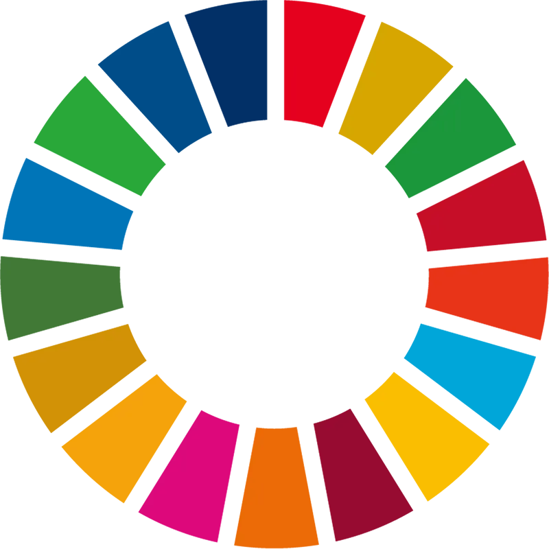 SDGs